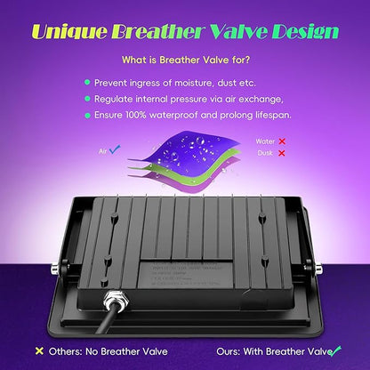 4 Pack 100W LED Black Lights, Blacklight Flood Light with Plug & Switch, IP66 Outdoor Waterproof Blacklight for Halloween Party, Stage Light, Body Paint, Neon Glow 110V~265V AC
