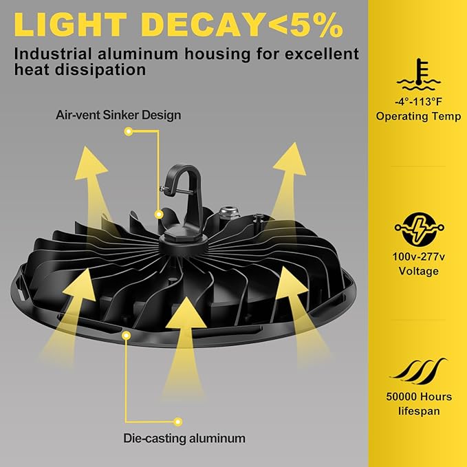 hunhun 6 Pack ETL 155W UFO LED High Bay Light, 22500lm, Daylight 5000K, US Plug,110-277V, IP65 Waterproof Commercial LED Shop Lights for Workshop Factory Barn Warehouse, Garage ETL Listed