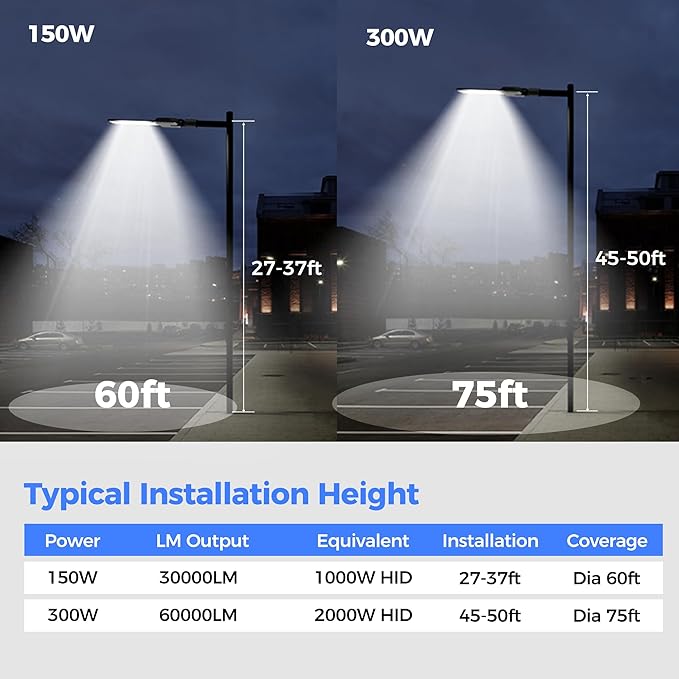 LED Parking Lot Light 300W, 60000LM Dusk to Dawn Street Area Lighting, 6000K IP65 Waterproof Commercial Lights for Parking Lot,10 Years Lifespan for Parking Gym, Driveways, 6 Pack