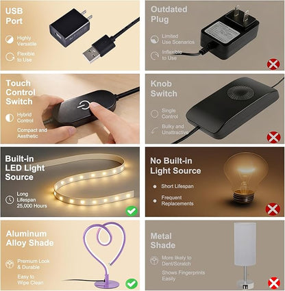 Purple Desk Lamp – 3CCT 2700K 4000K 6500K Stepless Dimmable Heart Lamp, Touch Control Aluminum Table Light with USB Adapter for Bedroom,Bedside,Nightstand