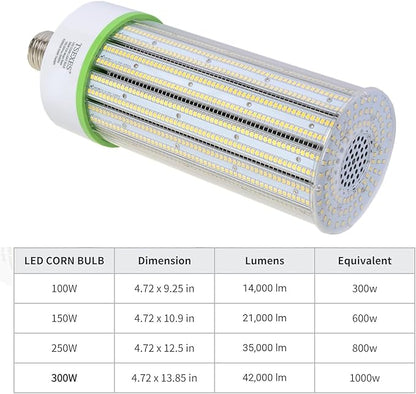 1000W Equivalent LED Corn Bulb, 300W E39 Mogul Base,42,000 Lumen Replacement Metal Halide/HID/HPS,5000K Daylight for Garage Warehouse Parking Light