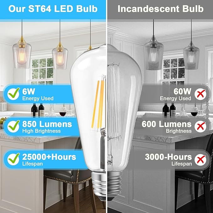 Ralbay ST64 Vintage LED Edison Bulbs 10 Pack, 60W Equivalent, Warm White 2700K, Clear Glass E26 Medium Base