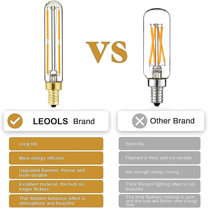 Leools E12 Long Candelabra LED Light Bulbs 40 Watt LED Chandelier Light Bulbs Warm White 2700K 95+CRI AC120V 400LM Dimmable T6 Candle Bulb, Pack of 12