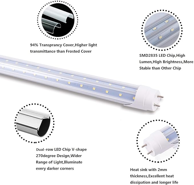 5FT T8 LED Tube Light Bulb 48W 6000K Cool White G13 Bi-Pin Dual Row LEDs T8 T10 T12 Fluorescent Replacement Ballast Bypass,Double Ended Power 5 Foot Shop Lights (15 Pack)