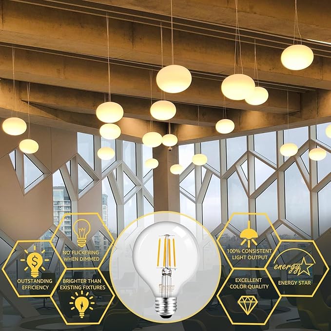 MASTERY MART 36 Pack G25 Globe LED Light Bulbs Dimmable, E26 [60W Equivalent], 2700K Soft White, Vintage Decorative Filament Bulb for Bathroom Mirror, 5.5W LED, UL Listed, Energy Star