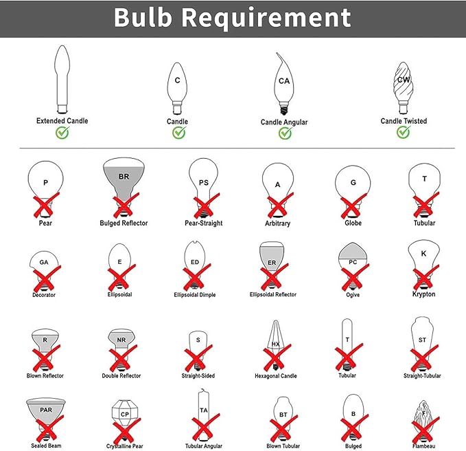 6 Pack Small Lamp Shades Clip on Bulb, Metal Chandelier Shades Replacement, Clip-on Small Lamp Shades for Vanity Lighting Fixtures Table Lamp Floor Lamp Wall Sconces Pendant Light