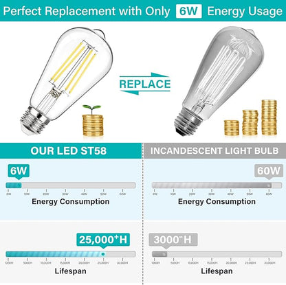 MAXvolador 12-Pack Dimmable Vintage LED Edison Bulb 60W Equivalent, 6W 850Lumens Neutral White 4000K ST58 Antique Filament Light Bulbs, E26 Base