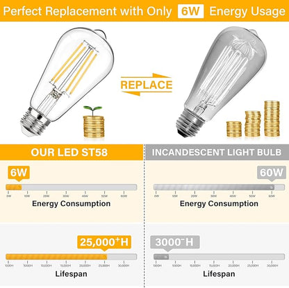 MAXvolador 12-Pack Dimmable Vintage LED Edison Bulb 60W Equivalent, 6W 850Lumens Soft White 3000K ST58 Antique Filament Light Bulbs, E26 Base