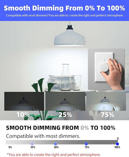 Lumiverse 60 Pack A19 Dimmable LED Bulbs 60W Equivalent, 9.5W, Non-Flickering, 5000K Bright Daylight White, 800 Lumens, E26 Base, 10000 Hour, Energy Saving, Clear Bright Light for Ceiling, Bedroom