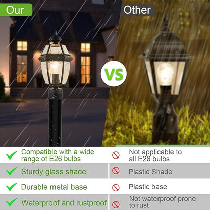 Kalium Outdoor Post Lights, 15" Lamp Post Light Fixture Waterproof Aluminum Housing with Glass, E26 Base Matte Black Lamp Posts Outdoor Lighting for Garden Patio Pathway Walkway （Pole not Included）