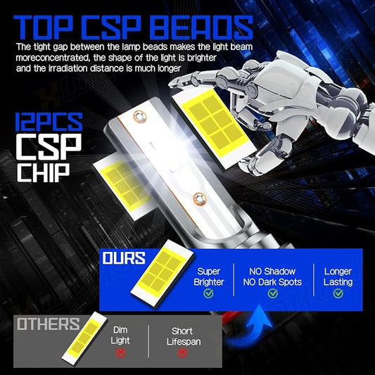 Compatible For Jeep Grand Cherokee High and Low Beams Light Bulbs 1999 2000 2001 2002 2003 2004 2005 2006 2007 2008 2009 2010, 6500K White, 500% Brightness, Plug n Play, for Off-Road Use Only, 4 PCS