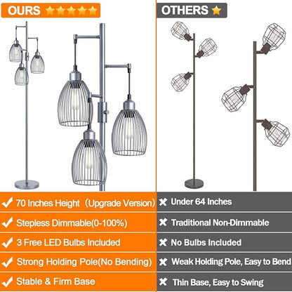 Torondo Dimmable Industrial Floor Lamps for Living Room, Gray Tree Standing Tall Lamps with 3 Elegant Teardrop Cage Head & 800 Lumens LED Bulbs for Bedroom Office