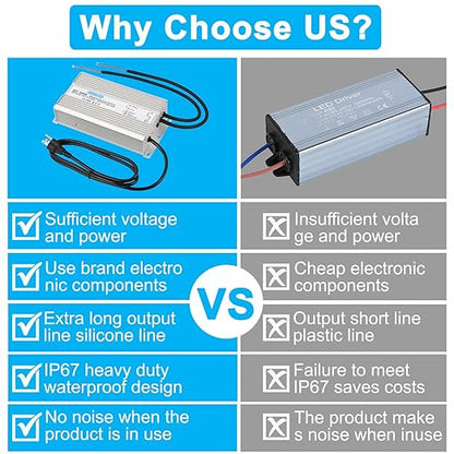 LED Driver 36V600W Waterproof Power Supply AC90-135V to DC36V16.6A IP67 Waterproof Low Voltage Transformer Suitable for Outdoor LED Lighting Lawn Lights and 36V DC Equipment