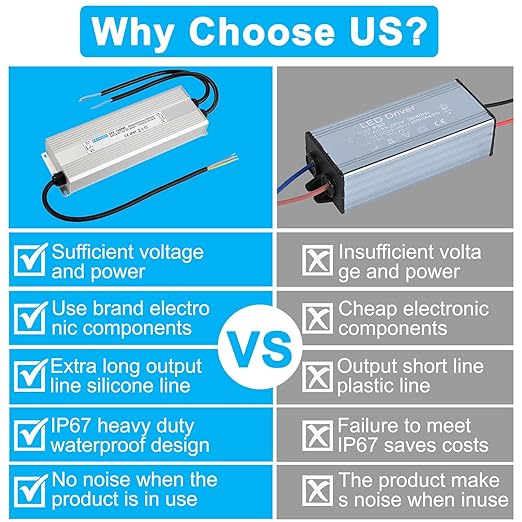 LED Driver 24V1600W Waterproof Power Supply AC 90-130V to DC 24V66.6A Waterproof Switching Power Supply IP67 Transformer Suitable for Indoor and Outdoor LED Lighting and Any 24V DC Equipment