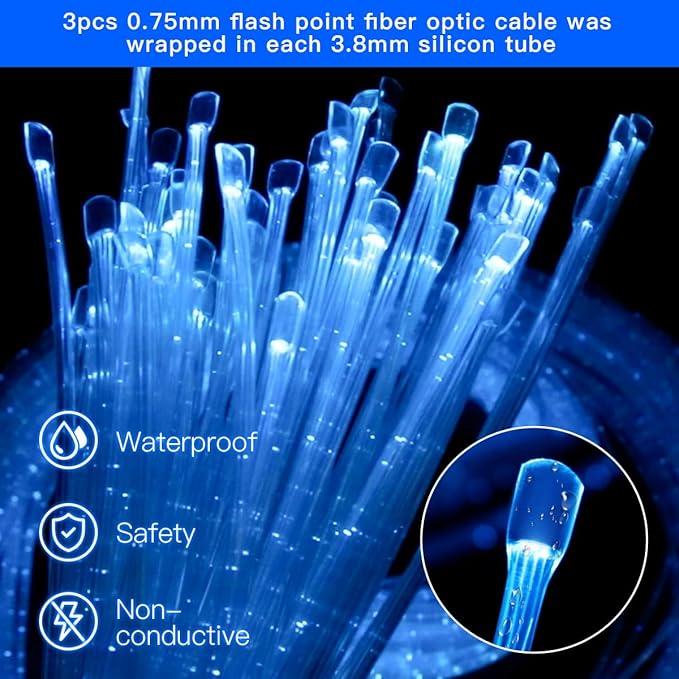 AZIMOM 50pcs 6.5ft Side Glow Fiber Optic Sensory Light for Autism Room,16w Twinkle&Sound Activated Light Box,Fiber Optic Curtain 3x0.75mm Flash Point Light Up Cable