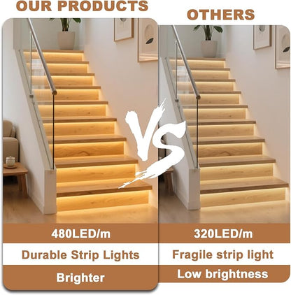 Intelligent 12-Step Motion Sensor Stair Light for Indoor, 40 inches Long Cuttable Motion Lights for Stairs (12 Stairs,3000K)
