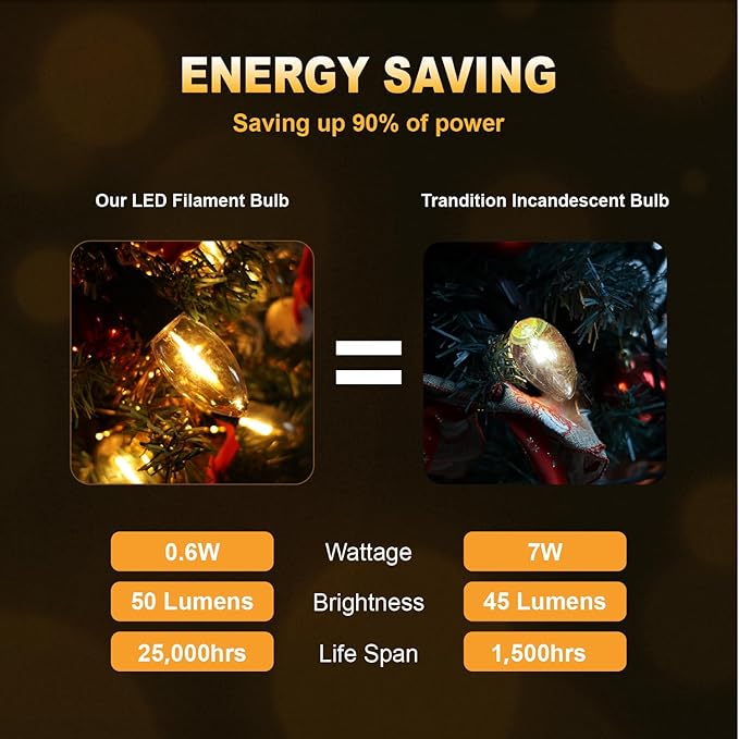 50PACK C9 LED Christmas Light Bulb ，C9 LED Replacement Bulb for Christmas String Lights, E17 Intermediate Base, 2200K Warm White, Commercial Grade Holiday Clear ‎Plastic Bulbs Dimmable Shatterproof