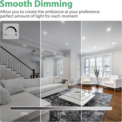 16 Pack BR30 LED Bulb, Dimmable Indoor Flood Lights 7W Equivalent 65W 5000K Daylight, CRI80, 650 LM, E26 Base, 15000 Lifetime Hours, Interior Energy Saving Recessed Light Bulb, Flicker-Free