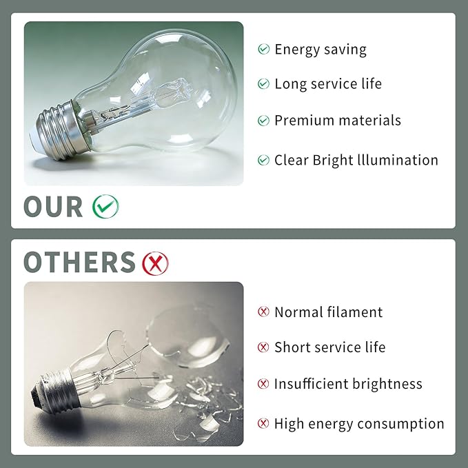 Halogen Light Bulb 043168787963 78796 for E26 Thread Suitable 43 Watt A19 Bulb Types Replace 60 Watt Incandescent Light Bulb(8Pcs)