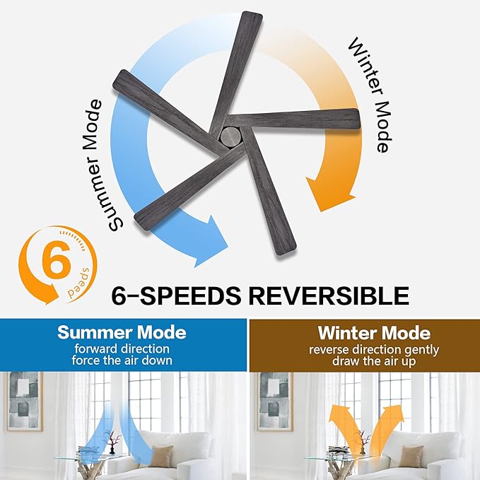 WINGBO 72 Inch DC Ceiling Fan No Light with 3 Downrods, 5 Reversible Carved Solid Wood Blades, 6-Speed Noiseless DC Motor, Large Ceiling Fan without Lights in Brushed Nickel Finish with Gray Blades