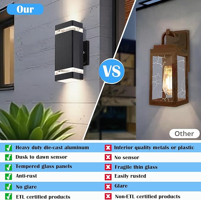 Outdoor Dusk to Dawn Wall Lights, Up and Down Exterior Light Fixtures, Outside Modern Porch Lights for Garage,Front Door, Waterproof Black Wall Sconce [ETL Listed].