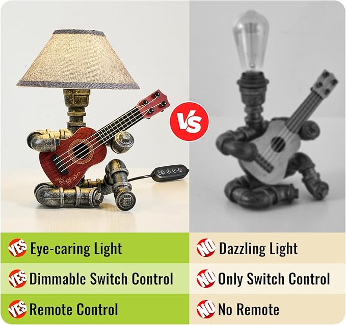 Music Guitar Table Lamp Art Decor Guitar Stuff Cool Gifts for Music Lovers Microphone Players for Men Steampunk Pipe Man Edison Bulb Lamps Retro Guitars Metal Pipe Industrial Robot Lights Silver Gray
