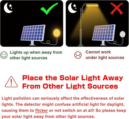 Outdoor Solar Sign Light, 420 LEDs, 5090 Lumens, 12000 mAh, IP65 Waterproof, Solar Powered Commercial Lights, For Real Estate Signs, Garden Walls, Large Store Sign Lighting