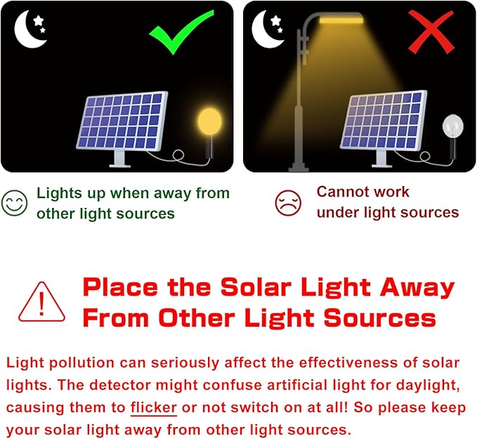 Outdoor Solar Sign Light, 420 LEDs, 5090 Lumens, 12000 mAh, IP65 Waterproof, Solar Powered Commercial Lights, For Real Estate Signs, Garden Walls, Large Store Sign Lighting