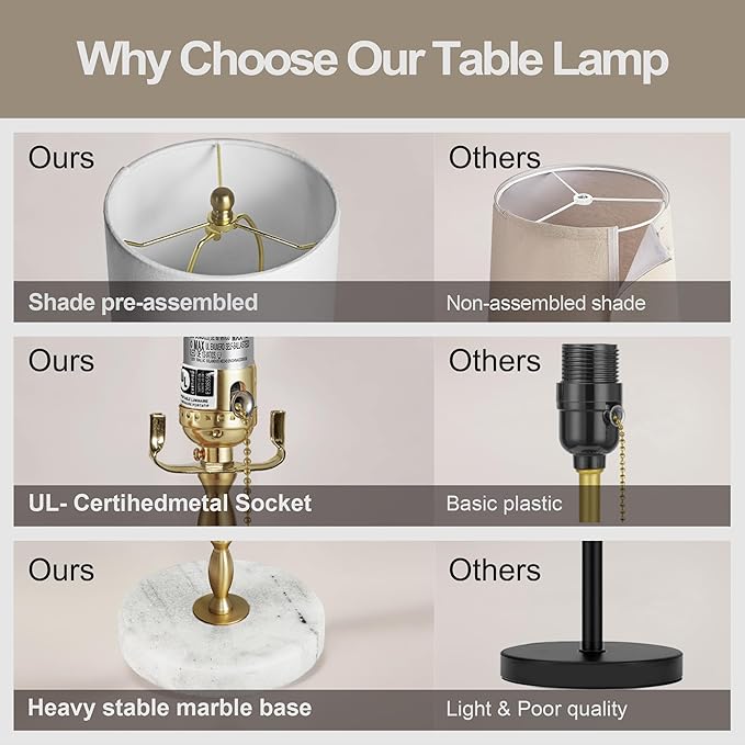 Buffet Lamps Set of 2, 28.5”H Modern Luxury Lamps with Marble Base, Brass Finish and Linen Shade, UL Certified – Elegant Lighting for a Warm Atmosphere in Entryway, Living or Dining Room