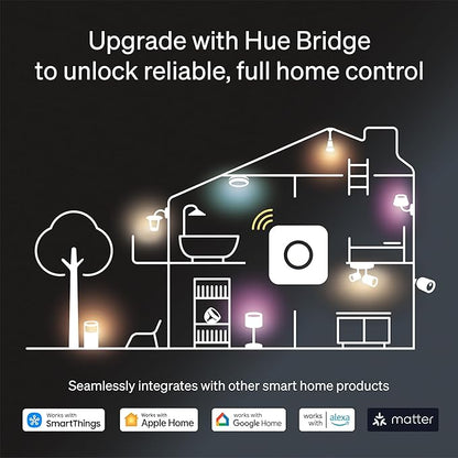 Philips Hue Play Smart Wall Washer Black, White & Color Light with ColorCast Technology, Bluetooth Compatible, Voice Control with Alexa, Apple Home & Google Assistant
