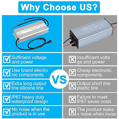 LED Driver 24V1200W Waterproof Power Supply AC90-132V to DC24V50A High Power Switching Power Supply IP67 Transformer Suitable for Indoor and Outdoor LED Lighting and Any 24V DC Equipment