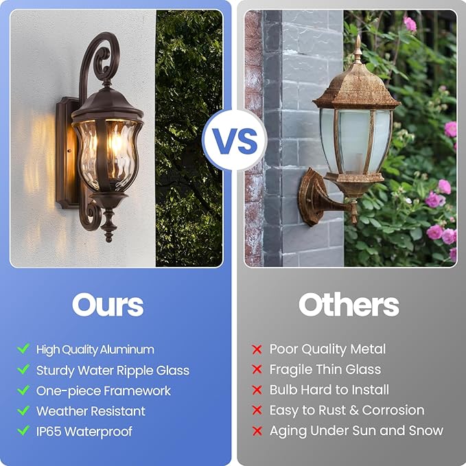 Outdoor Wall Sconces, Brown Outdoor Porch Lights, 22.8" H Large Exterior Wall Lanterns, Waterproof Exterior Lighting Fixtures with Water Glass for Patio Garage Doorway