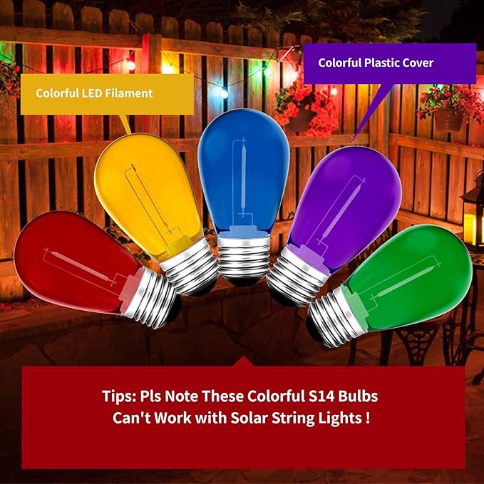 Meconard 15Pack S14 Colored LED String Light Bulbs,1 Watt Plastic Shatterproof Waterproof Outdoor Indoor Replacement Bulbs for Home Decor, E26 Medium Base, Multi-Color: Red/Green/Blue/Orange/Purple