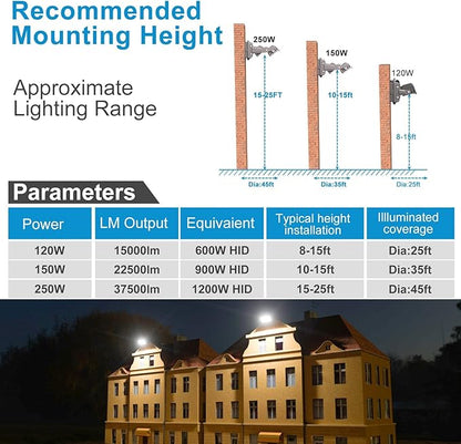 Lightdot 250W LED Wall Pack Lights, 360° Adjustable Panel with Dusk to Dawn Photocell, 37500Lm 5000K Daylight, IP65 Waterproof & Advanced Heat Dissipation Outdoor Security Lighting(Height:20~35ft)