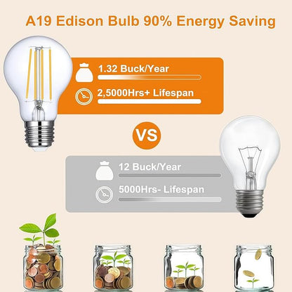 Vinaco A19 Dimmable LED Bulb 2700K Warm White, 6 PCS A19 Edison Bulb, 8W Equal 60W Clear Light Bulbs, Long Lasting 806LM Edison Bulbs E26 LED CRI85+ for Living Room, Chandelier
