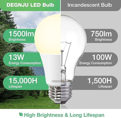 DEGNJU LED Light Bulbs Soft White 2700K, 100 Watt Equivalent LED Bulbs, A19 Standard Bulbs, 1500 LM, 15000 Hours, E26 Base, Non-Dimmable, 13W Warm White LED Bulbs for Bedroom Living Room, 12 Pack