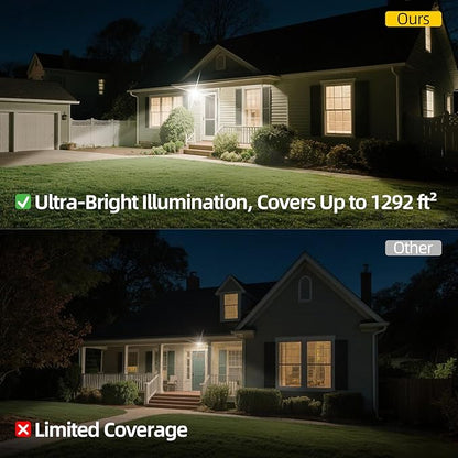 LED Flood Light 150W Equivalent – 120W Plug-in Security Light with US Cord, 6500K Daylight, IP65 Waterproof, Flicker-Free Wide Beam for Garage, Yard, Driveway, Exterior Walls