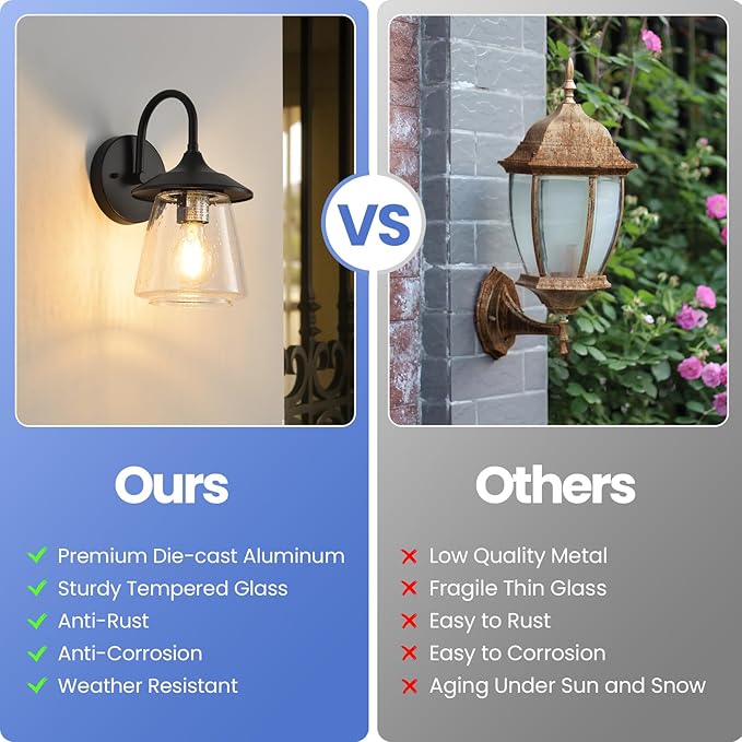 Outdoor Wall Sconce, Exterior Waterproof Wall Light Fixture, Outside Porch Light with Bubble Glass Shade, Matte Black Outdoor Wall Lantern for Patio, Garage, entryway, 2-Pack