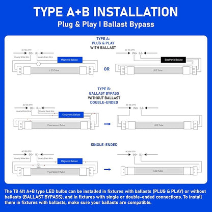 T8 T12 LED Bulbs 4 Foot, 4FT Tube Lights Type A+B Bulbs, 6CCT 3000K-6500K/5 Power(10W-24W) Selectable, T8/T12 4ft Fluorescent Tube Replacement, Plug and Play or Ballast Bypass, ETL DLC(6 Pack White)