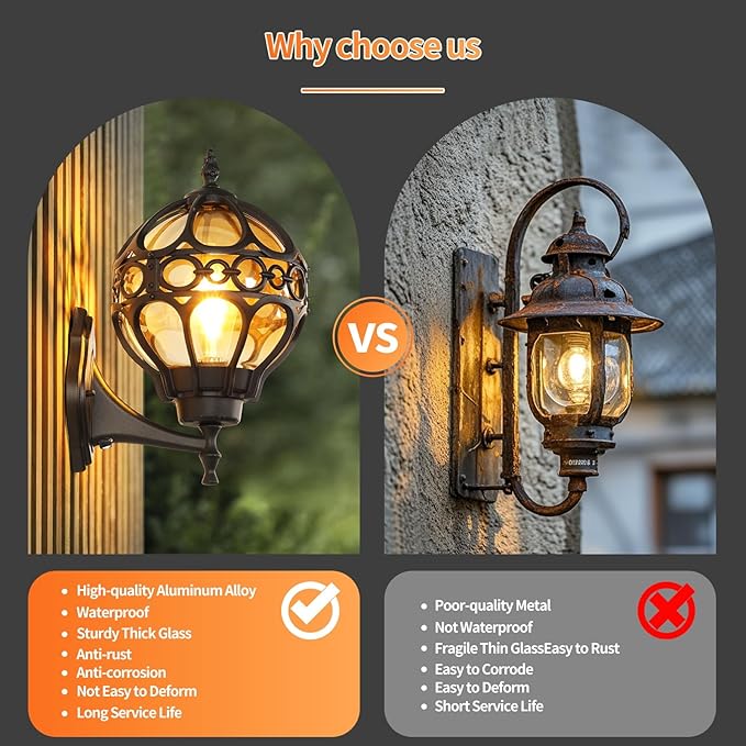 Globe Outdoor Wall Lights with Dusk to Dawn Sensor,Waterproof Black Sphere Outside Wall Light Fixtures, Anti-Rust Exterior Aluminum Round Porch Lights for Patio Porch Backyard Garage，General ﻿