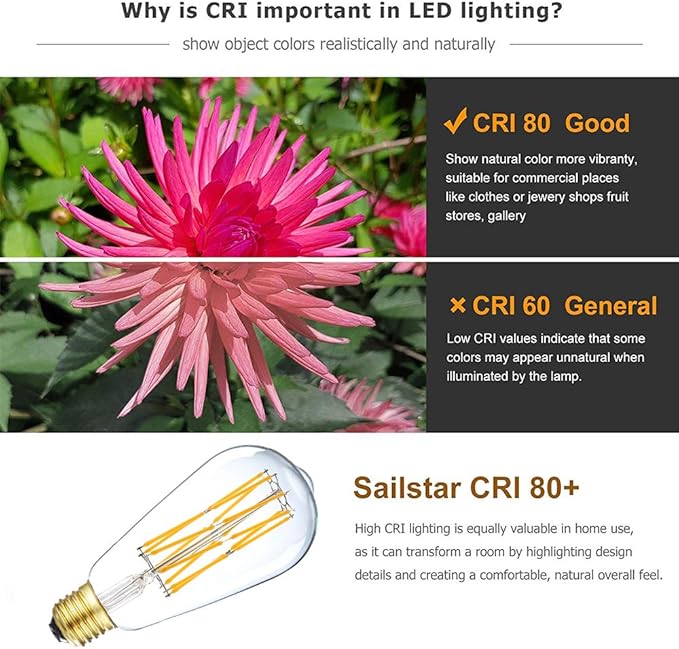 Leools Vintage LED Edison Bulb Dimmable 15W,Equivalent 120W, Antique Style ST64 LED Filament Bulbs,1300 Lumen,2700K Soft Warm White, E26 Base,4 Pack.