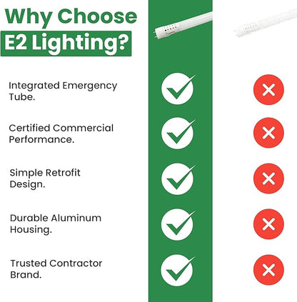 E2 LIGHTING 4FT Emergency T8 LED Tube Light, 18W 2300lm 4000K, 2-in-1 Regular and Battery Backup Tube, 90-Min Emergency Time, Double Ended Wiring, AC 120-277V, DLC ETL Listed LED Shop Light