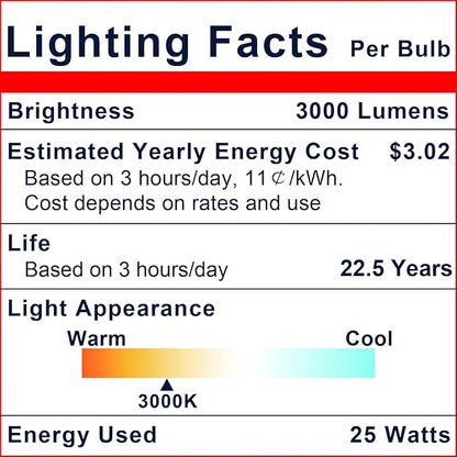 Explux 250 Watt Equivalent PAR38 LED Flood Light Bulbs, Super Bright 3000 Lumens, Dimmable, Full-Glass Outdoor Waterproof & Anti-Ageing, 3000K Bright White Spotlight, 2-Pack