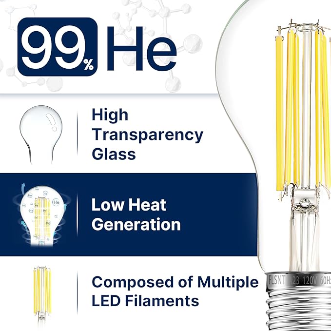 FLSNT 200W Equivalent A23 LED Light Bulbs, Efficient 17W, 3010Lumens, 5000K Daylight, CRI82, E26 Medium Base, Clear Glass, 4 Pack, Non-Dimmable