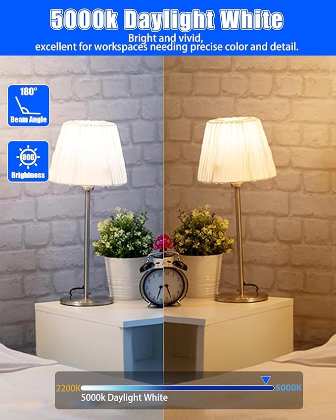 MASTERY MART 120 Pack A19 LED Bulbs 60 Watt Equivalent, 9W Non-Dimmable, Flicker-Free, 800 Lumens, Bright Daylight White 5000K, E26 Base, 10000 Hours, Energy Saving, Bright for Living Room, Bedroom