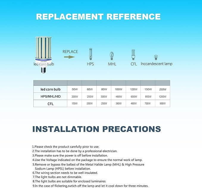 Amazon High Brightness ，300W LED Corn Light Bulb, E39 Base LED Corn Lamp, 25000 Lumen 5000K Daylight 100V~277V Corn Cob Light Bulb for Indoor Outdoo (1Pack, 300Watts)