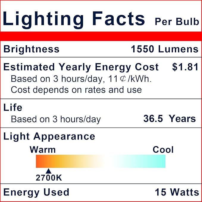 Explux Commercial-Grade LED PAR38, 150W Equivalent, 1550 Lumens, 40000 Hours, Classic Full Glass Flood Light Bulbs, Dimmable, Waterproof & Anti-Ageing, Soft White 2700K, 4-Pack