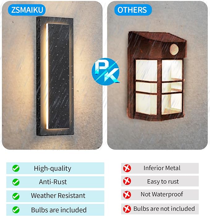 1 Pack Outdoor Wall Light For House,Modern Wall Lighting,Waterproof Exterior Lighting Fixtures Wall Mount,3000K Warm White,960LM,Porch Lights Outdoor, Patio Entrance Front Door Light 12W,15.7"