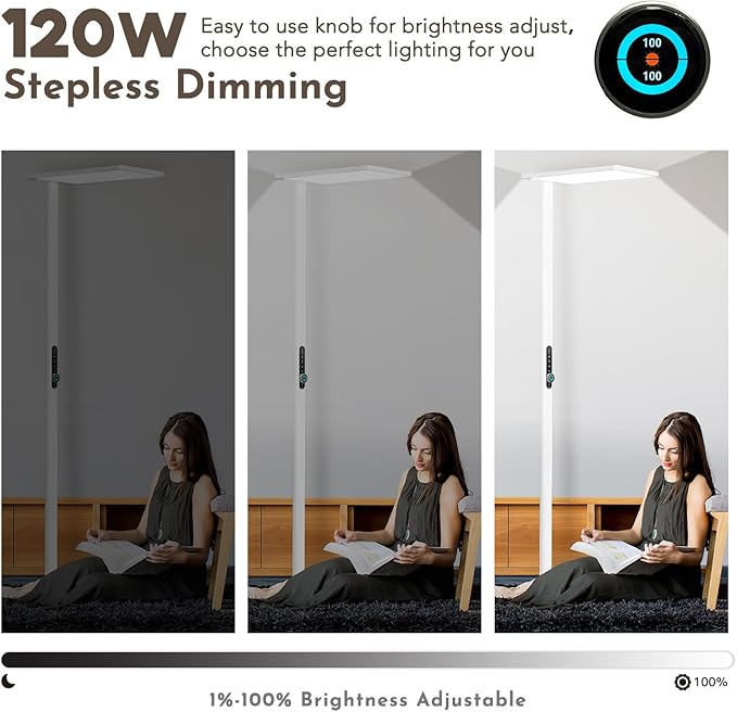 120W Led Floor Lamp, 10500LM Full Spectrum Eye Care Standing Lamp, 77" Motion Sensor Floor Lamps, Bright Reading Floor Lamp for Living Room, Study Room, Bedroom, Office, 4000K Natural Daylight