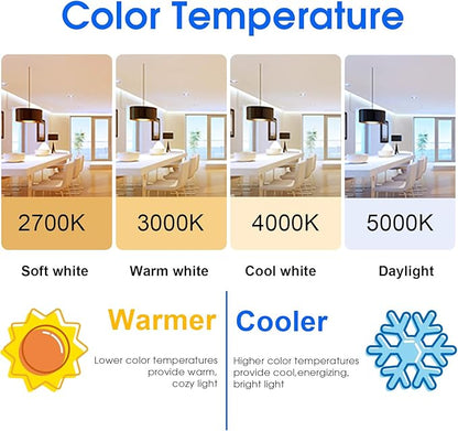 60W Equivalent A19 LED Light Bulb, Soft White 2700K, E26 Standard Base, UL Listed, Non-Dimmable LED Light Bulb, 15000 Hrs, 4 Pack